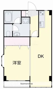 アーバンハウス大供【306号室】の間取り