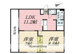 岡山県岡山市東区松新町【アパート】の間取り