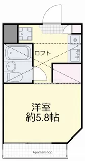 岡山県岡山市中区門田屋敷1丁目【マンション】の間取り