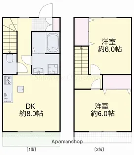 A VOLONTE【103号室】の間取り