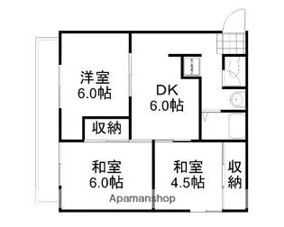 岡山県岡山市北区下中野【マンション】の間取り