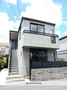 岡山県岡山市北区伊島町2丁目【アパート】の外観