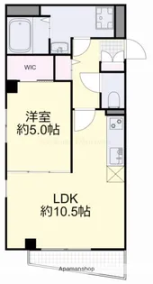 岡山県岡山市北区西古松【マンション】の間取り