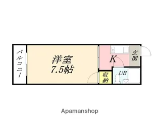 岡山県岡山市北区東古松3丁目【マンション】の間取り