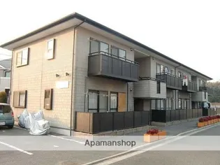 ラフォーレGー1の画像