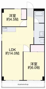 ニコニコビル【6階】の間取り