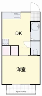 B・フォレストⅥ【101号室】の間取り