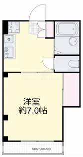 ノースハイツⅠ【301号室】の間取り