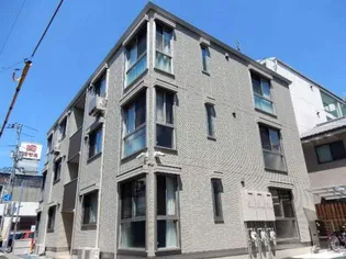 SUNRISE岡山駅前の画像