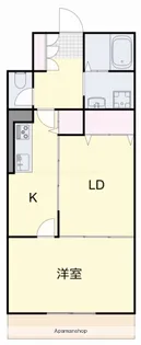 ベンビレッジ平田【107号室】の間取り