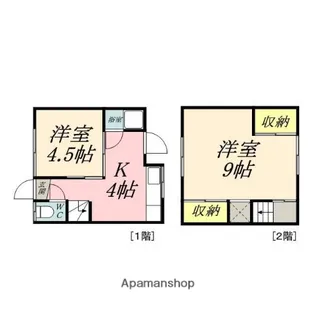 岡山県岡山市北区島田本町2丁目【アパート】の間取り