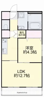 岡山県岡山市北区上中野1丁目【マンション】の間取り