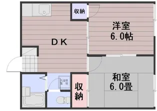 フェリス芳田B棟【2階】の間取り