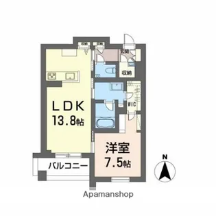 岡山県岡山市北区上中野1丁目【マンション】の間取り