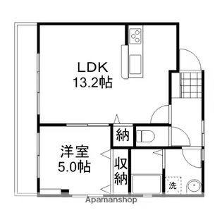 PEARL COURT OHMORI【2階】の間取り