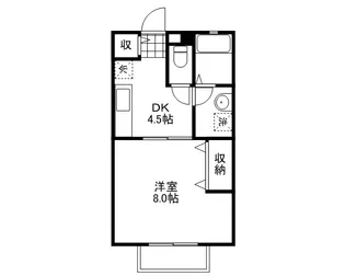 サントス青江B【102号室】の間取り