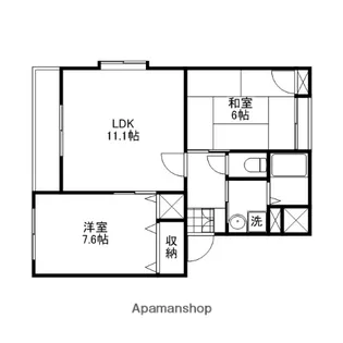 岡山県岡山市北区下中野【マンション】の間取り