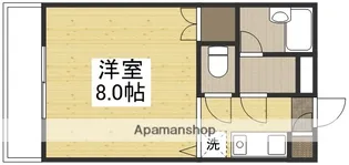 プリメゾン岡山南方【305号室】の間取り