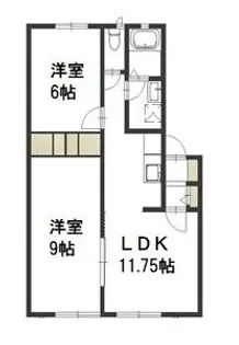 ベルリード平野 A棟【1階】の間取り