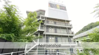 リバーサイド幸和の画像