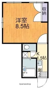 フローラ芥子【1階】の間取り