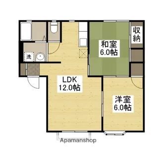 村北グリーンハイツB棟【2階】の間取り