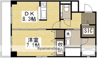ハートフル医大西【4階】の間取り