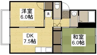 ステラマリス田中A棟【201号室】の間取り