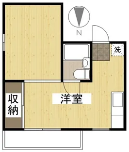 ホワイトメゾンブランセ【207号室】の間取り