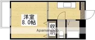 エクセレント伊福【102号室】の間取り