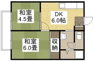 倉田第2コーポ【105号室】の間取り