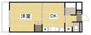 サンシャイン平田【3階】の間取り