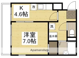CASANUAGE【106号室】の間取り