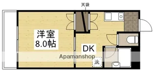 シークハウスコーポ【30C号室】の間取り