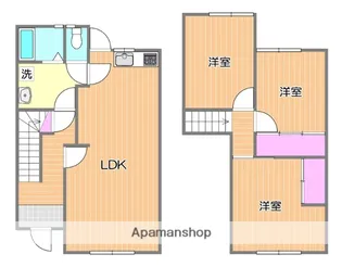 岡山県岡山市中区浜【テラスハウス】の間取り