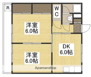 グリーンサンハイム【2-C号室】の間取り
