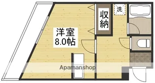 セントフォレスト北長瀬【506号室】の間取り