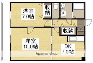 アークハイツ鹿田【707号室】の間取り