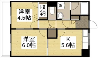 2Kの間取り画像