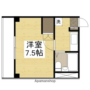 ベンハウス大供【9階】の間取り