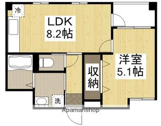 ルミエール大供【8階】の間取り