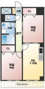 ハイデンスホンダ【6階】の間取り