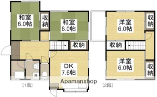 岡山県岡山市中区平井7丁目【一戸建】の間取り