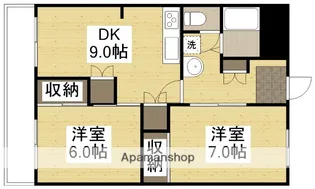 大供マンション【2階】の間取り