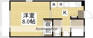 リビンハウス島田本町【301号室】の間取り