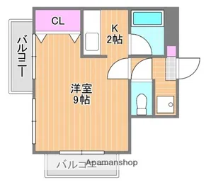 ジュネス南方【201号室】の間取り