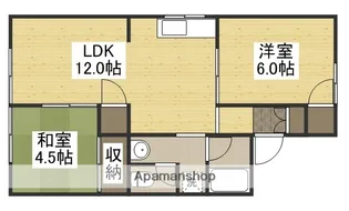 プロムナード中仙道 Ⅱ【1階】の間取り