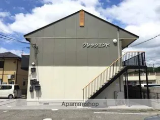 クレッシェンドの画像