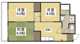 アヴェニュー奥田【6階】の間取り