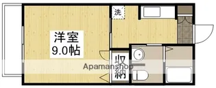 ラ・パルテール百間川五番館【5-201号室】の間取り